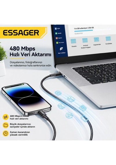Essager Usb-c To Lightning 29w Hızlı Şarj Ve Data Kablosu 480 Mbps Veri Aktarımı, Dayanıklı Örgülü Kablo 1 Metre