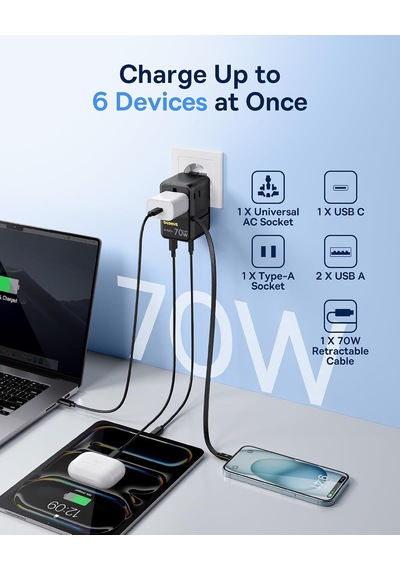 Enercore Cg11 Trvl Adaptr 70w-syh