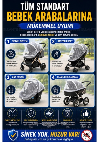 Bebek Arabası Sinekliği Evrensel Uyumlu Koruyucu File 360 Tam Koruma