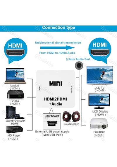 Hdmı To Hdmı + 3.5Mm Ses 1080P Analog Çevirici 4437P Adaptor Dönü