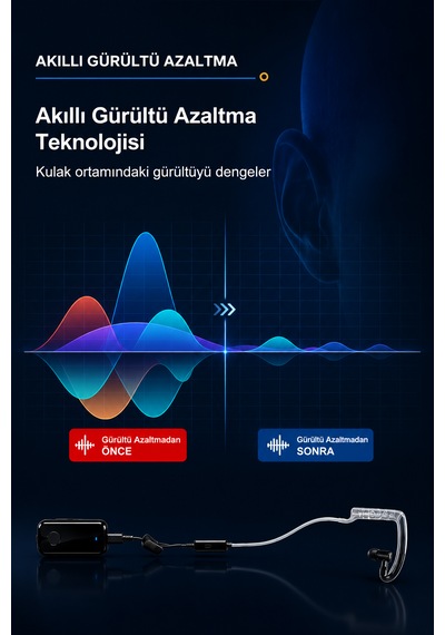 Mini Telsiz Kablosuz Giyilebilir Talkie Walkie