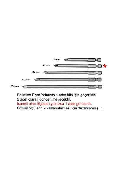 Ceta Form Cb/902 Yıldız Bits Uç Ph2x90 Mm Ceta Form Cb/902 Yıldız Bits Uç Ph2x90 Mm