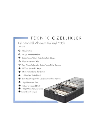 HB Bedding Aloevera Full Ortopedik Pro Yaylı Yatak Ideal Uyku & Orta Sertl HB Bedding Aloevera Full Ortopedik Pro Yaylı Yatak Ideal Uyku & Orta Sertl