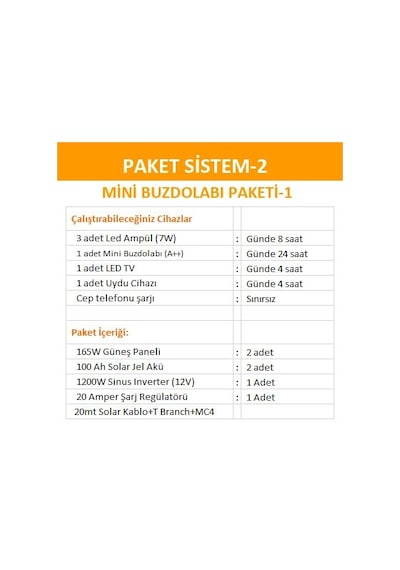 Bağ Evi Paket Sistemleri-Mini Buzdolabı Paketi (Paket 2)