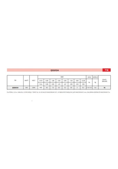 Q550124 İmpo Drenaj Şamandıralı