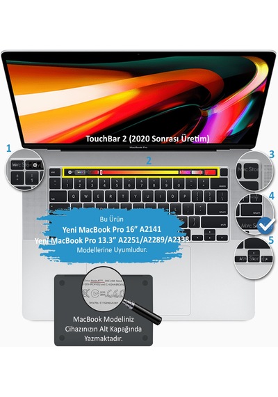Apple Uyumlu MacBook Pro Touchbar Klavye Koruyucu 13Inc 16Inc Amerikai̇Ngilizce Pembe Yeşil