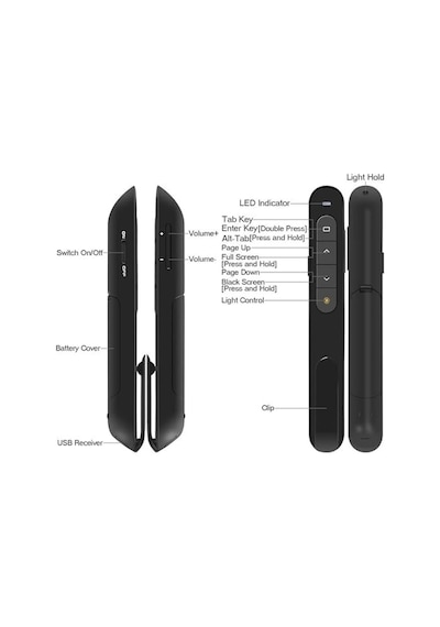 Kablosuz Sunum Cihazı Slayt Değiştirici Usb Power Point Uzaktan Kumanda Kalemi Ppt Kontrol Cihazı