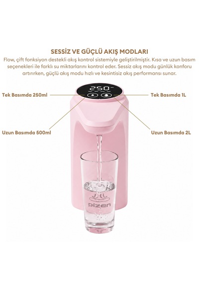Pizen Flow Usb Şarjlı Otomatik Damacana Su Pompası Tds Ölçer 250ml 500ml 1l 2l Ölçü Özellikli Pembe