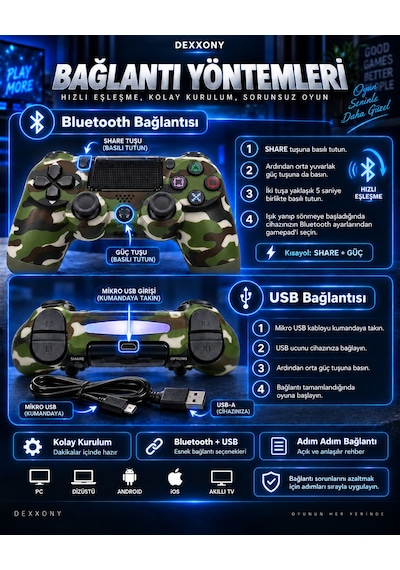 Dexxony Ps4 Uyumlu Kablosuz Bluetooth Oyun Kolu Pc/android Tv,  Ölü Bölge, Kamuflaj