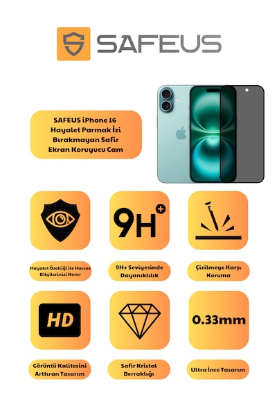 Safeus Tam Kaplayan Hayalet Parmak İzi Bırakmayan Safir Ekran Koruyucu Cam , Apple Uyumlu iPhone 16 İle