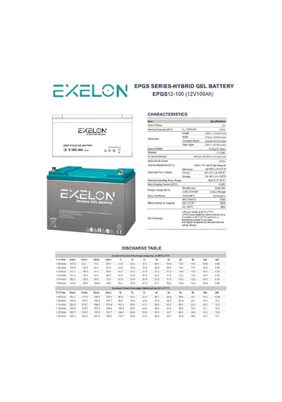 100 Amper 12 Volt Jel Akü Exelon