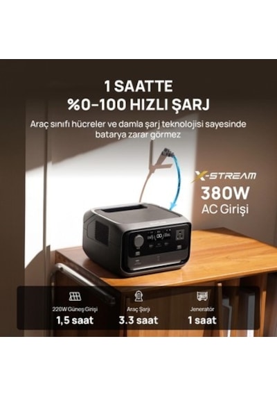 Ecoflow - Rıver 3 Max Plus Taşınabilir Güç Kaynağı - 858wh Kapasite, 600w X-boost 1200w
