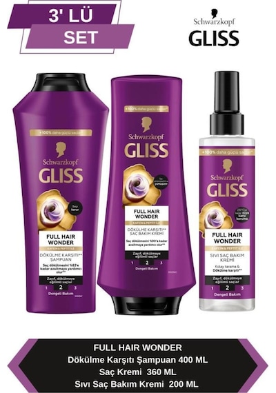 Gliss Full Hair Wonder Dökülme Karşıtı Şampuan 400ml + Saç Kremi 360ml + Sıvı Saç Kremi 200 Ml set-hnkl-5225-6367 Tüm Saçlar