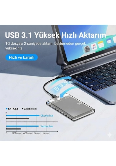 Xray-9201 2.5" Şeffaf Sata 3.0 Hdd/ssd To Usb 3.1 Harici Disk Kutusu 6tb,uasp, Trım Destekli