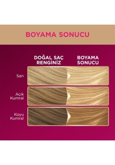 Palette Deluxe Kalıcı Renkler 10-0 Açık Sarı Saç