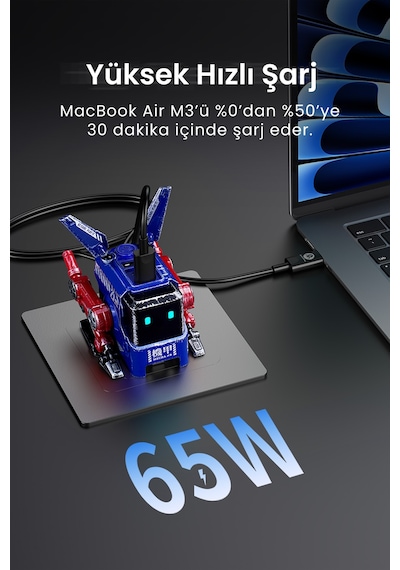 GravaStar Alpha65 Mavi Özel Seri Robot Figürlü 65W Hızlı Şarj Adaptörü