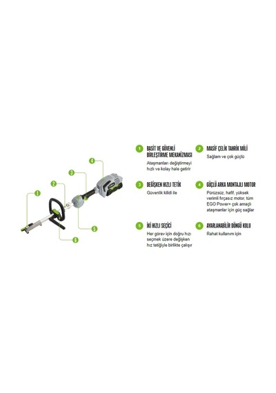 Ego PH1400E Çok Amaçlı Güç Başlığı