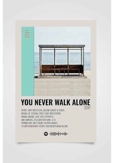 512 Store Bts Müzik Albüm Poster Seti, Btsmüzikseti