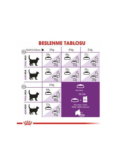 Sensible 33 Hassas Yetişkin Kedi Maması 10 Kg