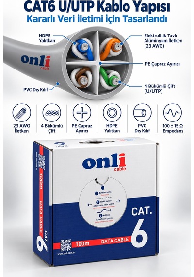 Onli Cat6 Ethernet Kablosu 100 Metre 250 Mhz Gri Data Kablosu