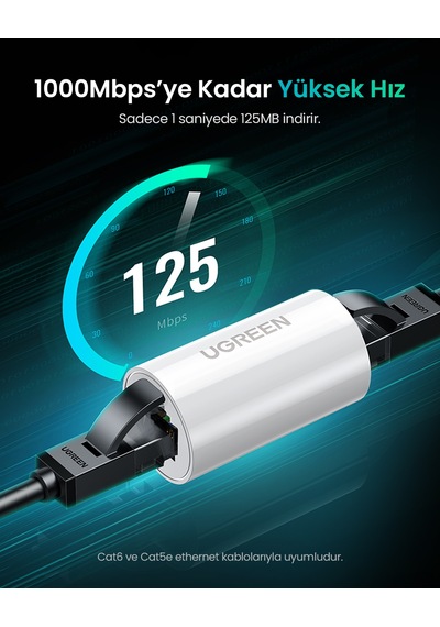 Ugreen Ethernet Kablo Birleştirici Ara Aparat Beyaz, 20391