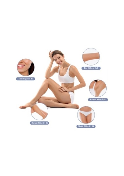 Yui Iplv15 Pro Vücut -yüz- Bikini Başlıklı Ağrısız Otomatik Ve Manuel Atım Buz Lazer Epilasyon