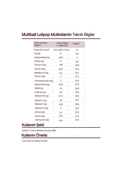 Multi Ball Lolipop Multivitamin