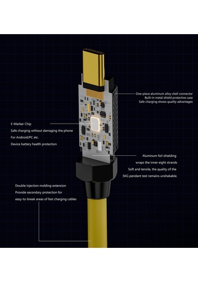 Screw Type C To Type C 140w Hızlı Şarj 8k 60hz Görüntü Aktarımı Pd3.1 20gbps Veri Transferi 2 Metre Kablo Scr-01 Belirtilmemiş