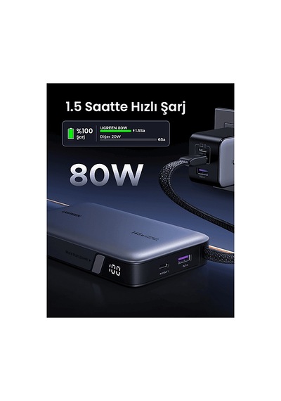 Ugreen Nexode 20.000 Mah 145 W Dahili Usb-c Kablolu Hızlı Taşınabilir Şarj Cihazı Gri