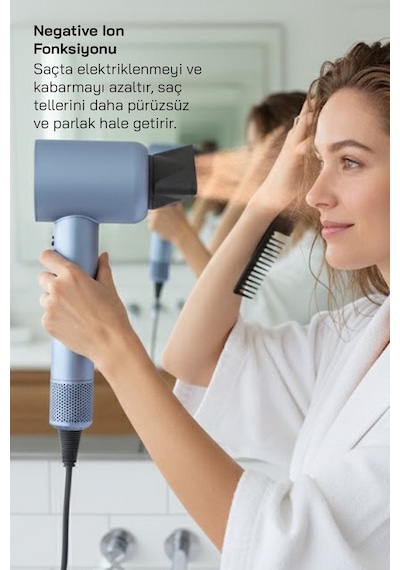 Sinbo Shd-1714 Bldc Negatif İyonlu Profesyonel Saç Kurutma Makinesi Buz Mavi