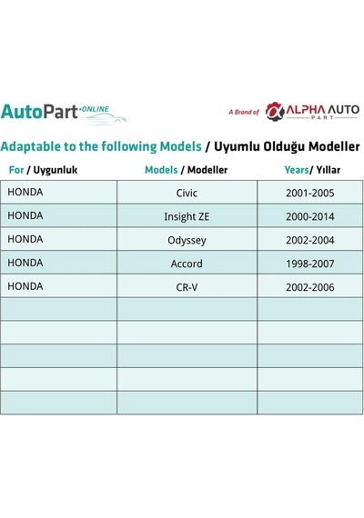 Honda Civic Insight Odyssey Accord Cr-v İçin Kapı Döşeme Klips - 10 Adet