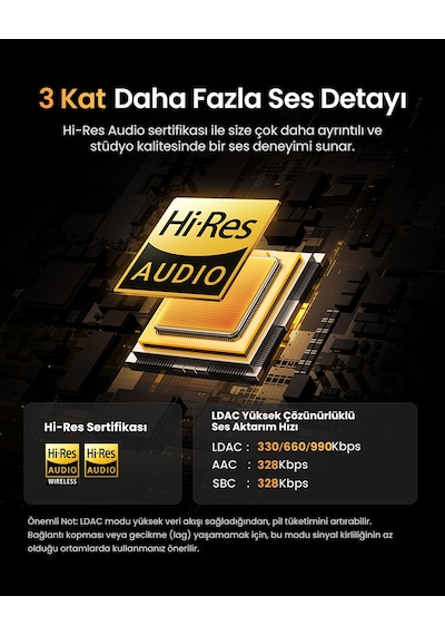 Ugreen Hitune H6 Pro Hi-res Kablosuz Kulak İçi Kulaklık, Beyaz, 35873