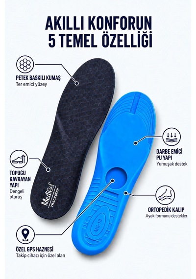 Mg18 - Trackstep Gizli Hazneli, Konum Takipli Airtag Uyumlu İç Tabanlık Çocuk & Demans
