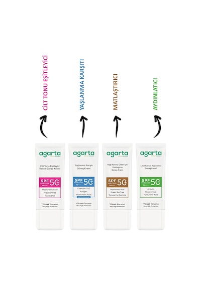 Agarta Cilt Tonu Eşitleyici Kapatıcı Etkili Güneş Kremi 50 Ml