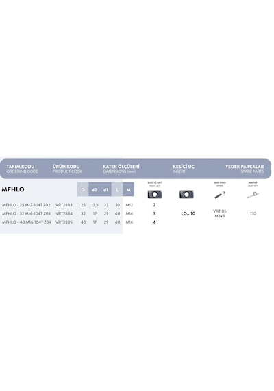 Fett Mfhlo - 32 M16-104t Z03 Vorgen Değiştirilebilir Uçlu Modü Freze