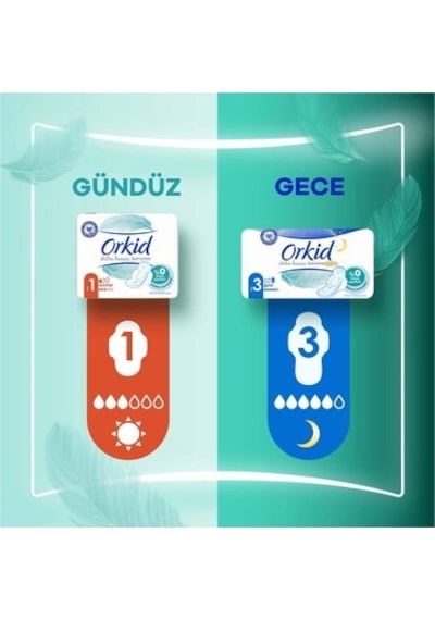 24 Adet %0 Boyalı Ve Parfümsüz Uzun Hijyenik Ped