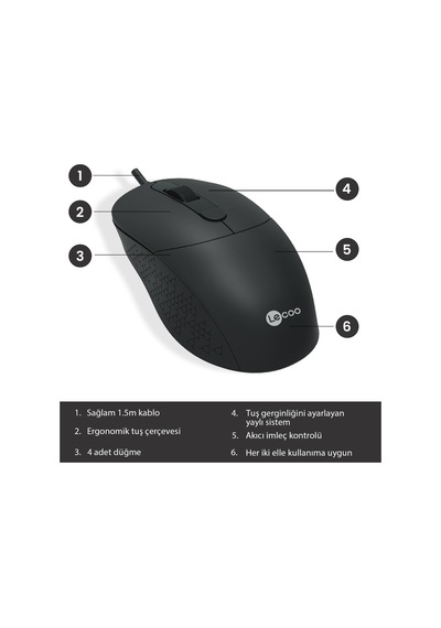 Ms102 Usb Kablolu 2400dpı 4 Tuşlu Mouse -sessiz Pc, Mac, Dizüstü Bilgisayar İçin, Windows, Linux Ve Mac İle Uyumlu Sağ Ve Sol Elle Kullanıma Uygun, 99gr Hafif Optik Mouse Siyah