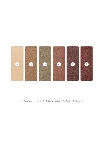 Jane Iredale Purepressed Göz Farı Kit Palet Diğer 31983281