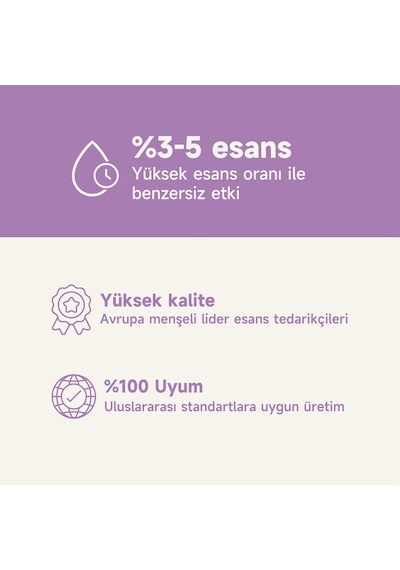 Mad 80 Derece Lavender Kolonya 200 ML