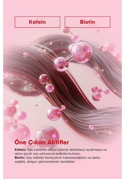 Anti Hair Loss Dökülme Karşıtı Bakım Şampuanı 250 Ml