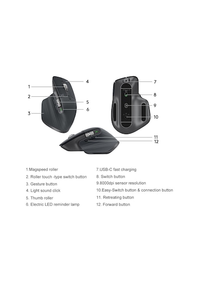 Logitech MX Master 3S Kablosuz Çift Modlu Mouse