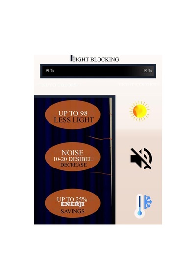 Gri Blackout Karartma Güneşlik Gri