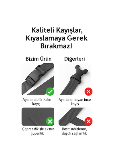 Aibar Taşınabilir Güvenli Mama Sandalyesi - Taşıma Keseli