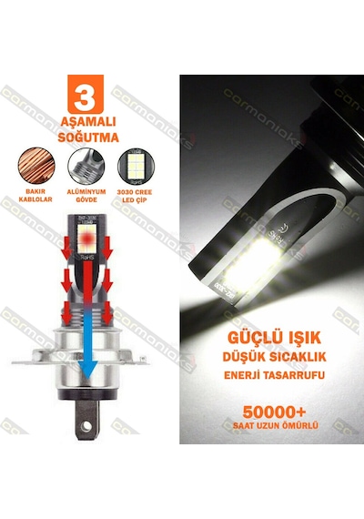 Cree Led Xenon Far Ampulü H1 H3 H4 H7 H11 9005 9006 4400Lm 311291930