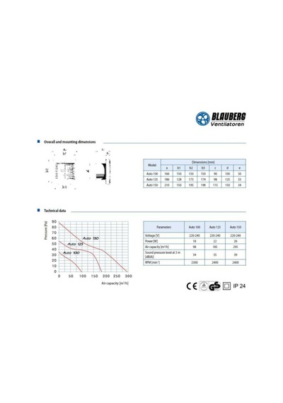 Blauberg Auto 100 Otomatik Panjurlu Banyo Fanı 98 M3/H