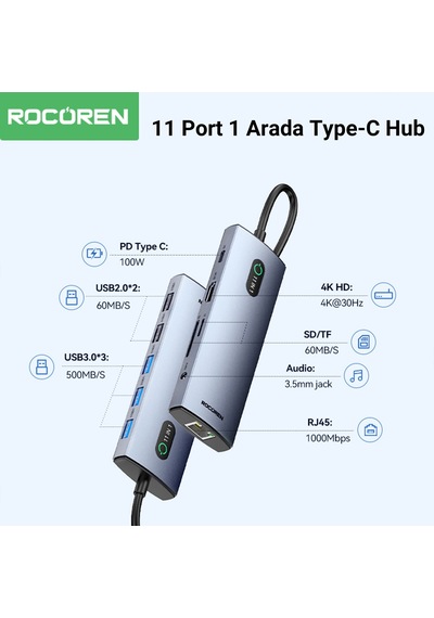 Rocoren 11 Portlu 4k 30hz Hdmı Gigabit Ethernet Sd Tf Kart Okuyuculu 3.5mm Jack Usb Hub Çoklayıcı