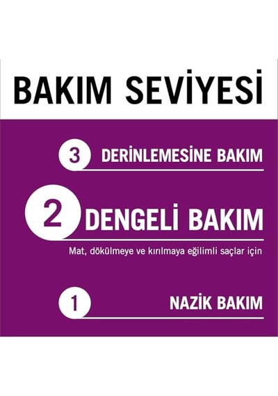 Saç Şampuanı 4000 Ml Beyaz
