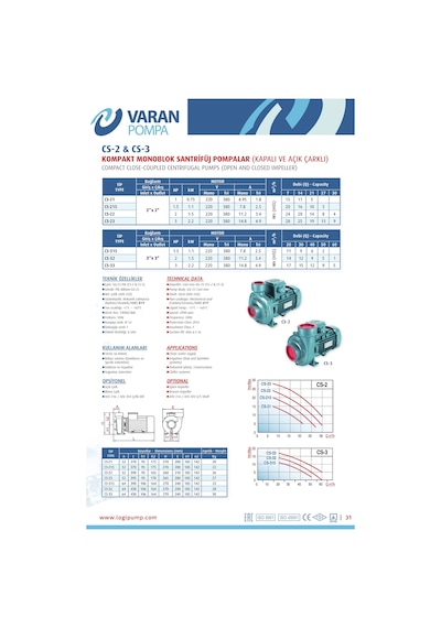 Varan Cs 32 Tek Kademe Monoblok Santrifüj Pompa 2 Hp / 1.5 Kw, Trifaze 380 V, 14 Mss, 60 M3/h
