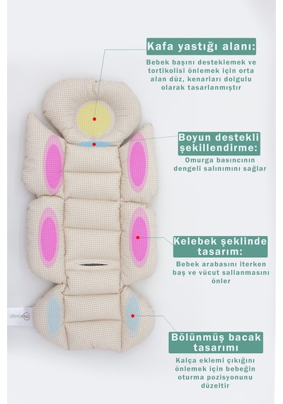 Bebek Arabası Minderi, Bel Destekli, Ekose Desen, Kahverengi