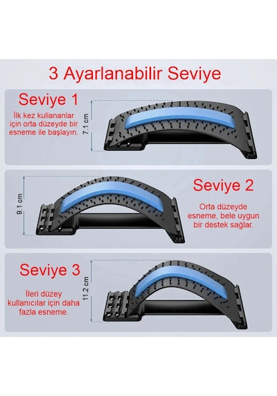 Ayarlanabilir Bel Masaj Ve Destek Cihazı Ergonomik Ve Çok Fonksiyonlu Siyah - Mavi